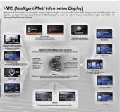 Honda Indonesia Image